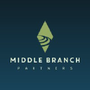 middlebranchpartners.com