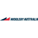 middleby.com.au