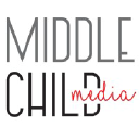 middlechildmedia.com