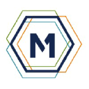 Middlegame Marketing Sciences LLC
