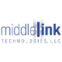 middlelink.com