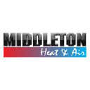 middletoninc.com