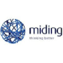 miding.com.ar