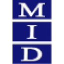 Mid-Realty, Inc.