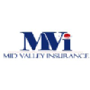 Mid Valley Insurance and Financial