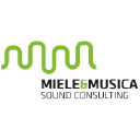 mielemusica.com