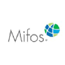 mifos.org