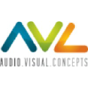 Audio Visual Concepts