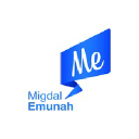 migdalemunah.com