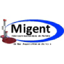 migent.com.ar