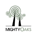 mightyoaks.com