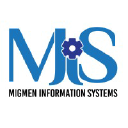 migmeninfo.com