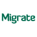 migrate-america.com