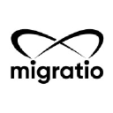 migratio.com