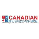 Migration Concerns Canada