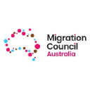 migrationcouncil.org.au