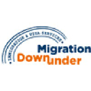 migrationdownunder.com
