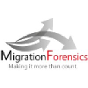 migrationforensics.com
