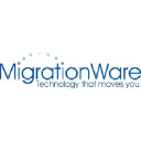 migrationware.com