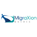 migraxion.com