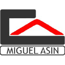 miguelasin.com