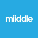 miiddle.com