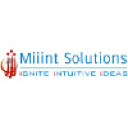 miiint.com