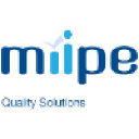 miipe.com