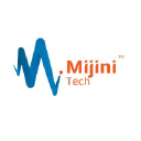 mijinitech.com
