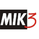 mik3.gr