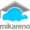 mikareno.com