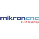 mikroncnc.com