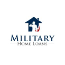 mil-loans.com