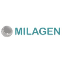 Milagen