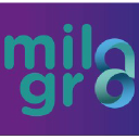 milagrotel.com