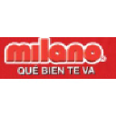 milano.com.mx