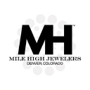 MJ  Avatar