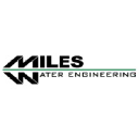 miles-water.com