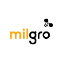 milgro.nl