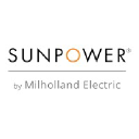 Milholland Electric Inc