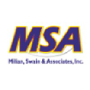 Milian Swain & Associates Inc