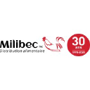 milibec.com