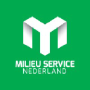 milieuservice.nl
