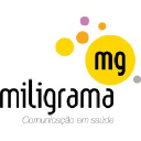 miligrama.com.pt