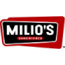 milios.com