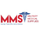 militarymedical.us.com