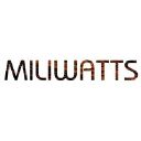miliwatts.com