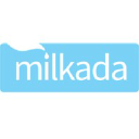 milkada.pl
