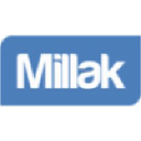 millaks.com