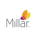 millar.com